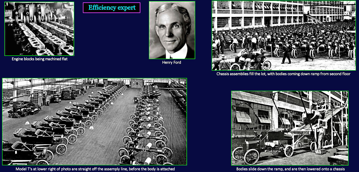 Henry Ford and moving assembly line, 1913